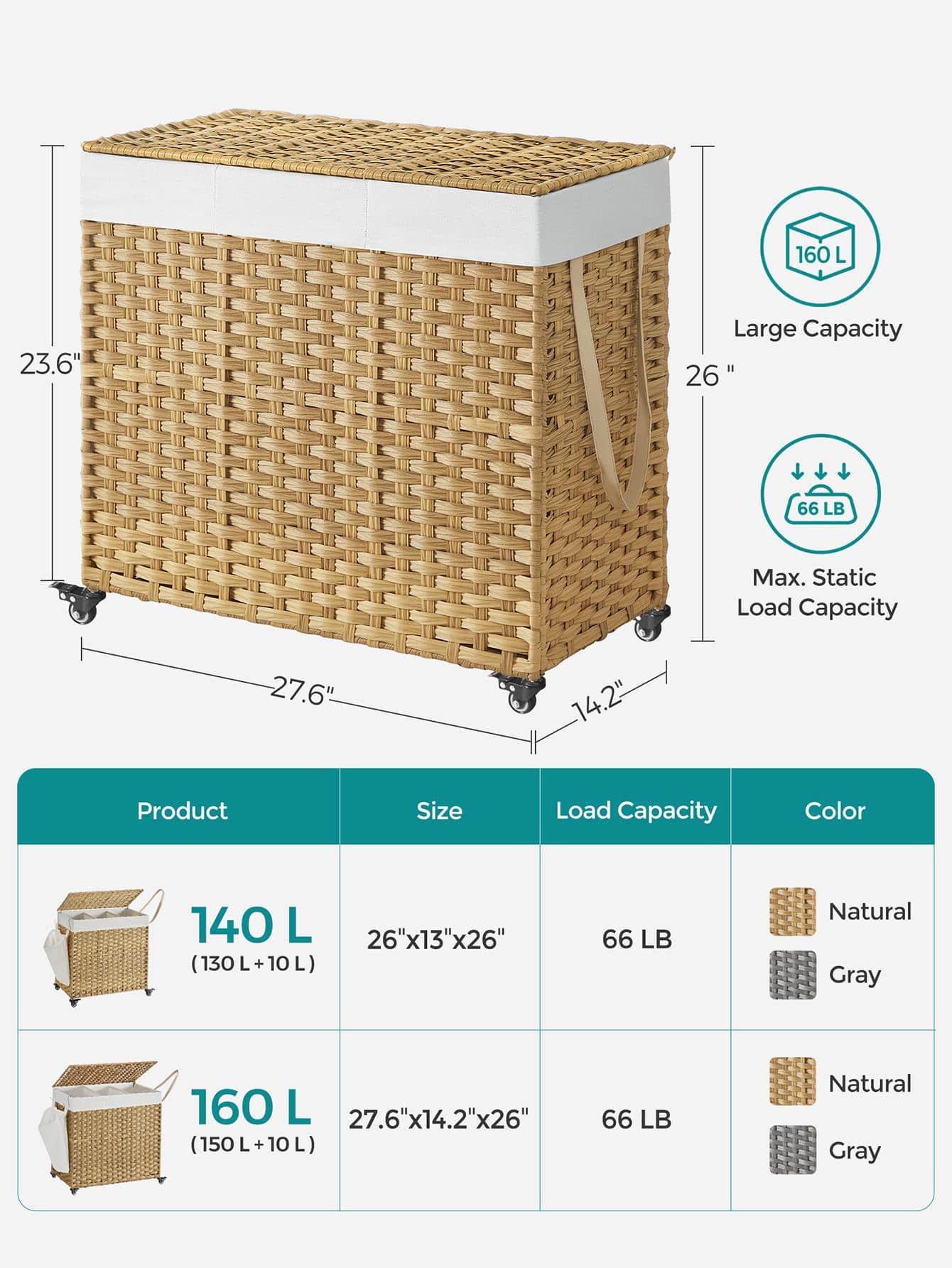 Laundry Hamper With Lid, 42.3  - огляд і ціна Rattan Plant Basket