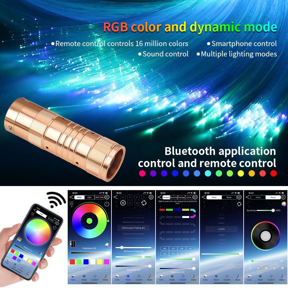 New 16W Twinkle RGBW Starry Sk - огляд і ціна Home Decor Free App
