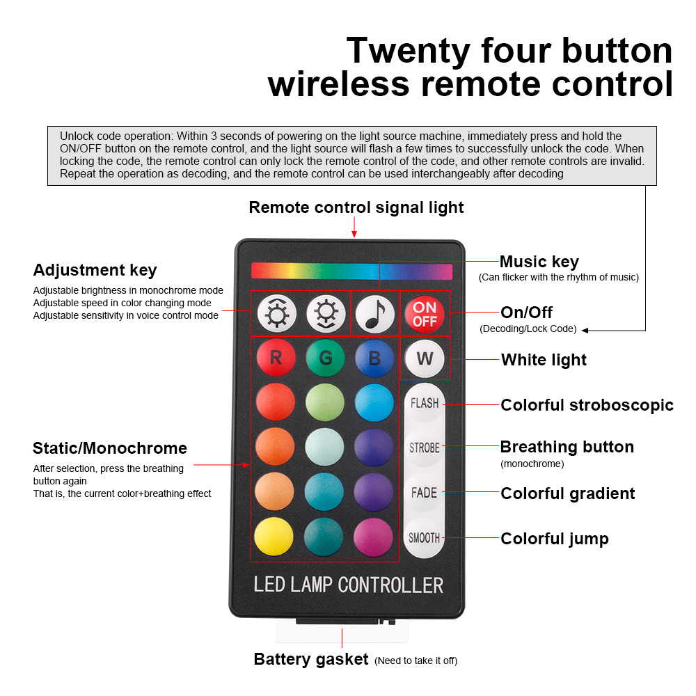 New 16W Twinkle RGBW Starry Sk - огляд і ціна Home Decor Free App